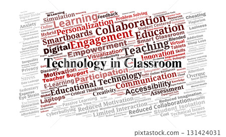Technology In Classroom Word Cloud. Positive And Negative Impacts Of Digital Tools, Innovation, Engagement, Equity, And Risks Of Overreliance In Modern Education. 131424031