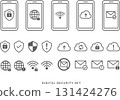 Smartphone Digital Security Set ② 131424276