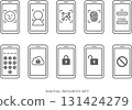 Smartphone Digital Security Set ① 131424279