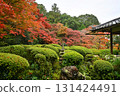 Shisen-do Jozanji Temple Japanese Garden in autumn with colorful leaves 131424491