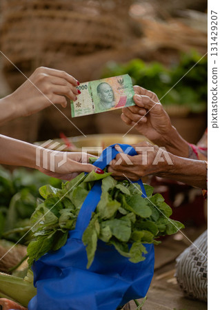 A Marketplace Transaction Involving a Buyer and a Seller in a Community Environment 131429207