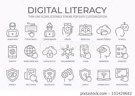 Digital literacy outline icons bundle. Identity, update, cloud safety, skills, video call and more signs. Editable stroke. 131429682