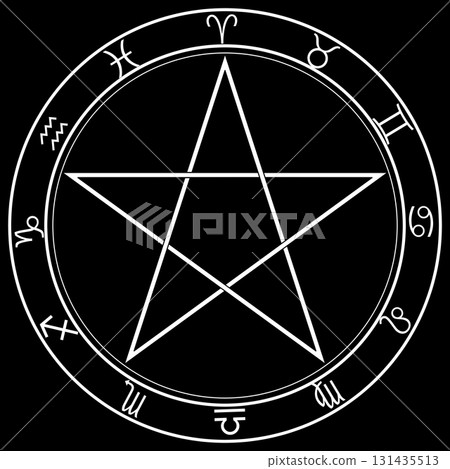 White magic circle and zodiac symbols on a black background 131435513