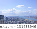 Cityscape 131438946