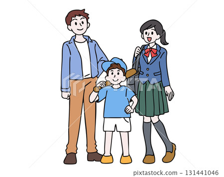 所有年齡層的兒童 所有年齡層的兒童 131441046