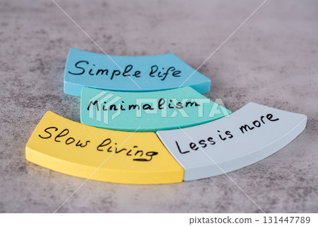 Minimalism Minimalism 131447789