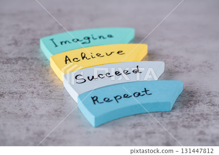 Success concept image 131447812