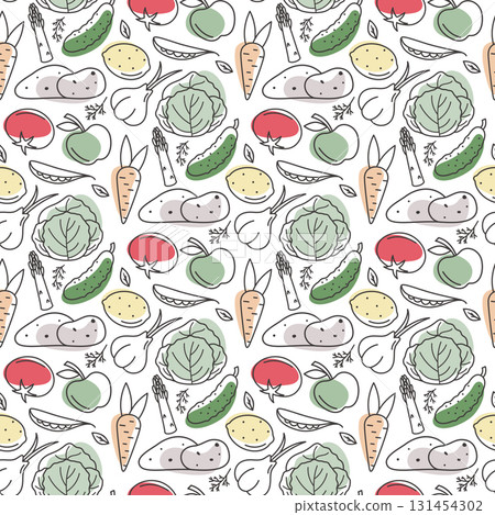 healthy food pattern 131454302