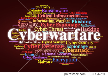 Cyberwarfare Word Cloud. Key Concepts On Cybersecurity, Attacks, Defense, Espionage, National Security, And Global Digital Conflict In The Modern Era. 131456791
