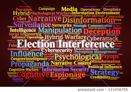 Election Interference Word Cloud. Key Concepts On Democracy, Fraud, Propaganda, Cybersecurity, Foreign Influence, And Global Threats To Electoral Integrity. Election Interference Word Cloud. Key Concepts On Democracy, Fraud, Propaganda, Cybersecurity, Foreign Influence, And Global Threats To Electoral Integrity. 131456795