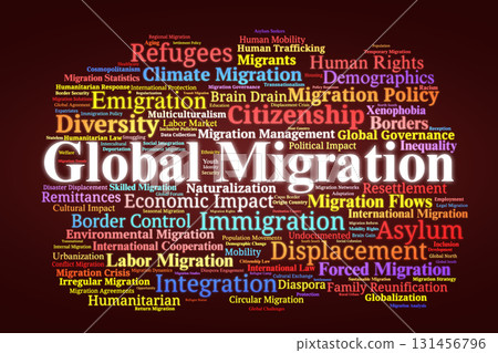 Global Migration Word Cloud. Key Concepts On Human Mobility, Refugees, Borders, Labor, Policy, Diversity, And Social Impacts In International Migration Dynamics. Global Migration Word Cloud. Key Concepts On Human Mobility, Refugees, Borders, Labor, Policy, Diversity, And Social Impacts In International Migration Dynamics. 131456796