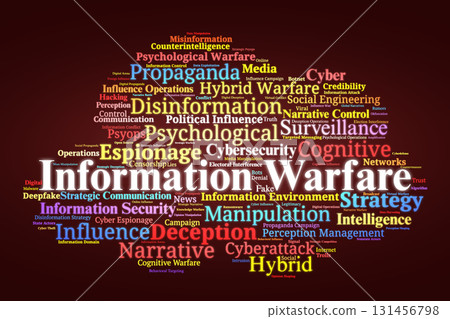 Information Warfare Word Cloud. Concepts On Propaganda, Disinformation, Cyber Conflict, Influence Operations, Strategic Narratives, And Psychological Tactics In Modern Warfare. 131456798