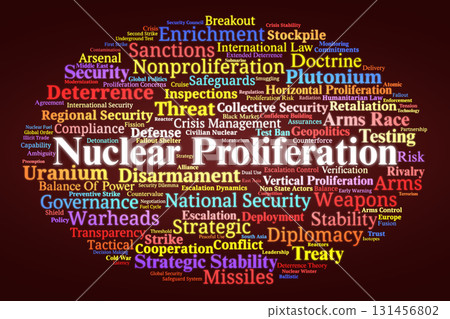 Nuclear Proliferation Word Cloud. Key Concepts On Weapons, Deterrence, Treaties, Security, Risks, And Strategic Stability In Global Geopolitics And International Relations. 131456802