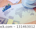 Global Investment Strategy. Investment Opportunity on a Global Scale 131463012