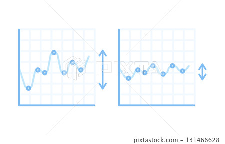 線圖波動率 131466628