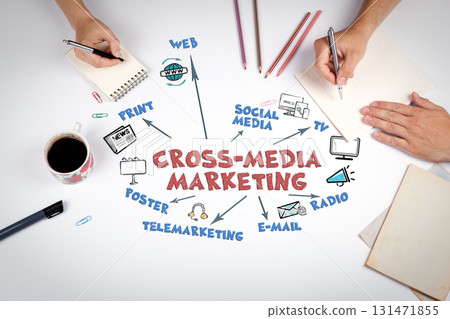 Cross-Media Marketing Concept. The meeting at the white office table Cross-Media Marketing Concept. The meeting at the white office table 131471855