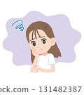 Troubled woman 131482387