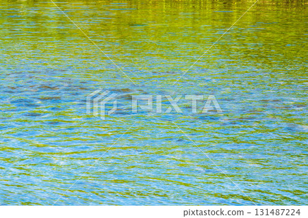 Summer River - River Flow and Water Surface Expressions 30 131487224