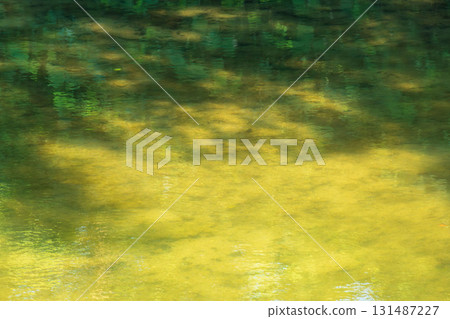 Summer River - River Flow and Water Surface Expressions 33 Summer River - River Flow and Water Surface Expressions 33 131487227