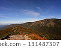 從藥師山眺望早池峰，秋葉紛飛 131487307