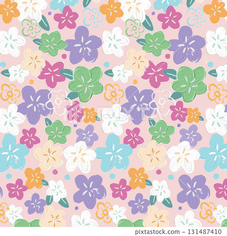 Assorted Hand painted Floral Animal And Scenic Patterned Decorative Paper Collection Assorted Hand painted Floral Animal And Scenic Patterned Decorative Paper Collection 131487410