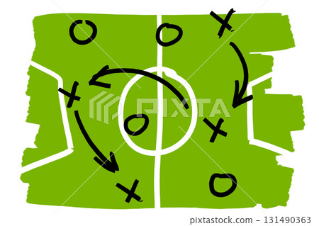 Flat green soccer field with tactical strategy game overlay. Playbook design for coaching diagram or sports education. Flat green soccer field with tactical strategy game overlay. Playbook design for coaching diagram or sports education. 131490363