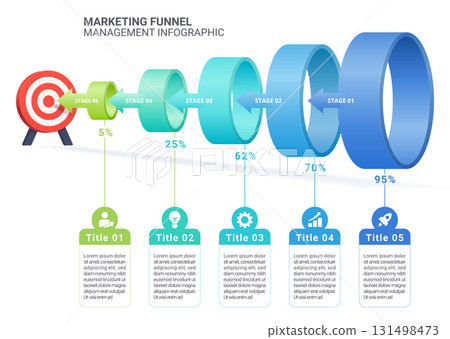 Marketing Funnel 5 Stage Infographic Diagram 131498473