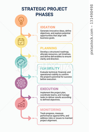 Colorful infographic illustrating six strategic project phases time diagram Colorful infographic illustrating six strategic project phases time diagram 131498498