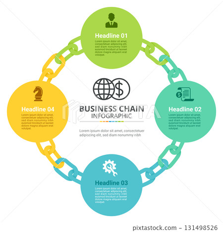 Business Chain Infographic Diagram 4 Circular Linked Steps Business Chain Infographic Diagram 4 Circular Linked Steps 131498526