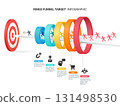 Rings Funnel Target Infographic Diagram Template  Attract, Convert, Engage, Sell, Connect 131498530