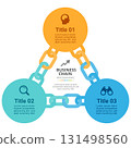 Business Chain Infographic 3 Steps Triangle Diagram 131498560