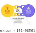 Business Chain Venn Diagram Infographic with 2 Connected Links 131498561