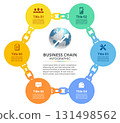 Business Chain Infographic Circle Diagram 6 Steps Process Connection Template 131498562