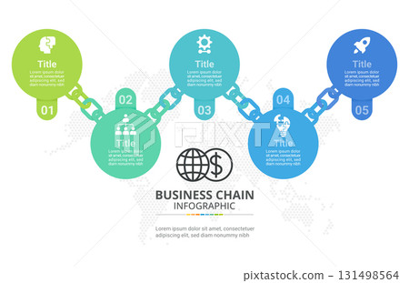 Business Chain Infographic Diagram with 5 Connected Stages for Strategy and Growth Business Chain Infographic Diagram with 5 Connected Stages for Strategy and Growth 131498564