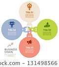 Business Chain Infographic Template with Four Connected Circles 131498566