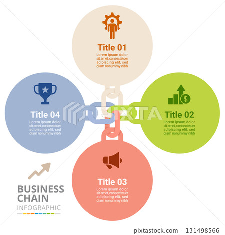 Business Chain Infographic Template with Four Connected Circles Business Chain Infographic Template with Four Connected Circles 131498566