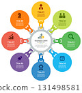 Business Chain Infographic with 8 Steps 131498581