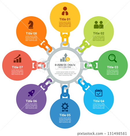 Business Chain Infographic with 8 Steps Business Chain Infographic with 8 Steps 131498581