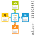 Business Chain Infographic Diagram with 4 Linked Elements 131498582