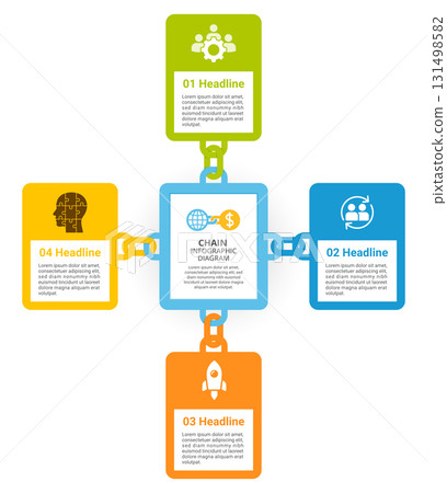 Business Chain Infographic Diagram with 4 Linked Elements 131498582