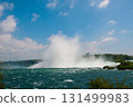 The waterfalls of Niagara in Canada are one of the great wonders of the world 131499983