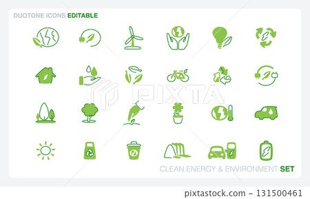 Clean Energy & Environment 131500461