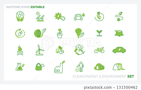 Clean Energy & Environment 131500462