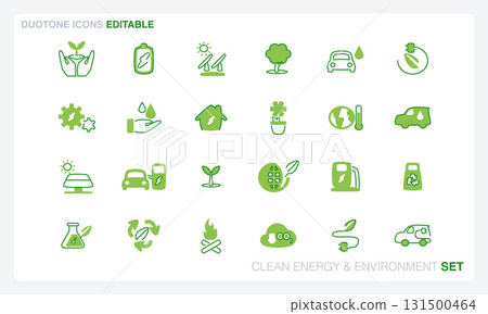 Clean Energy & Environment 131500464