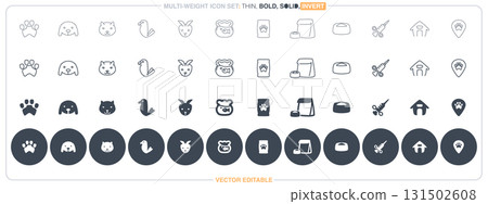 Pet Care Pet Care 131502608