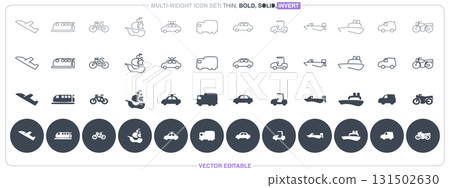 Transportation Transportation 131502630