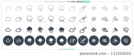 Weather & Disaster Weather & Disaster 131502638