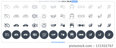 Car Service & Dashboard 131502787