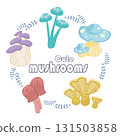 Cute and interesting mushroom pattern 131503858