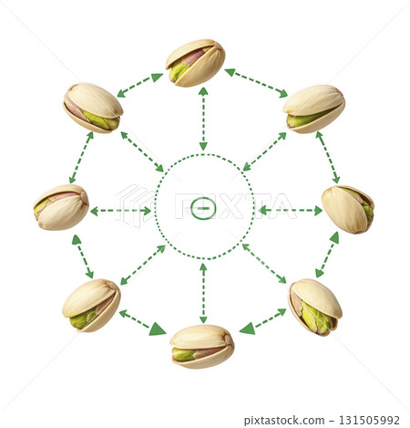 Pistachios arranged in circular pattern with arrows connecting them, creating visually appealing and symmetrical design. pistachios are open, revealing their green interiors Pistachios arranged in circular pattern with arrows connecting them, creating visually appealing and symmetrical design. pistachios are open, revealing their green interiors 131505992